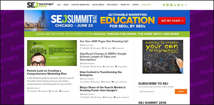 15 Best Digital Marketing Blogs to update your knowledge about Online Marketing in 2016